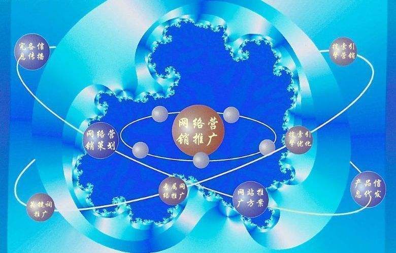 古塔新媒体运营企业需要掌握的网络推广技巧有哪些