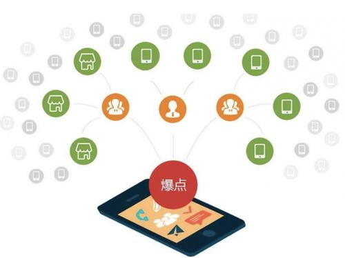 古塔为什么越来越多的企业通过软文营销来引流
